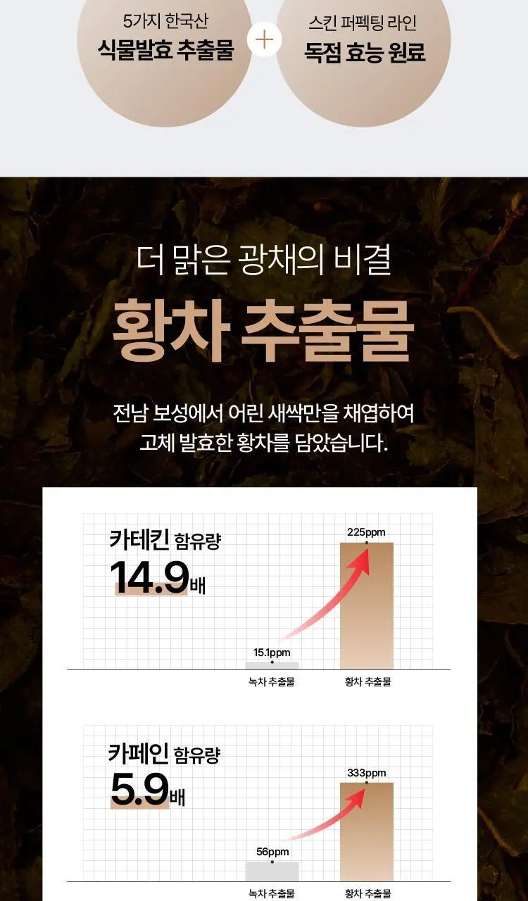 [뿌리는 프렙/20ml 증정기획] 연작 스킨 퍼펙팅 글로우 업 프렙 워터 50ml 상세페이지 13